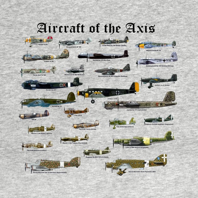 Aircraft of the AXIS by MilMerchant